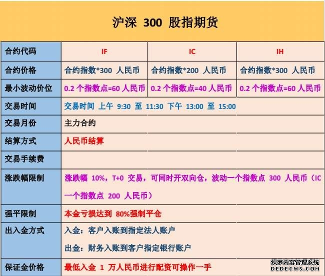 富时中国A50指数期货在上一交易日夜盘收涨003%的基础上高开现涨158%