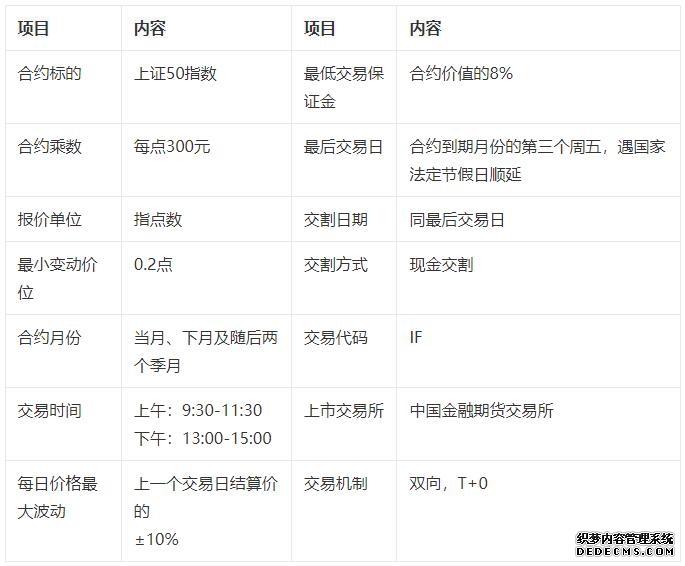 国际油价暴跌!金银、美股期货大涨!重大利好来袭!特朗普:停火两周!