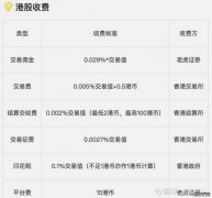 中远海控(01919)最新价格_行情_走势图—东方财富