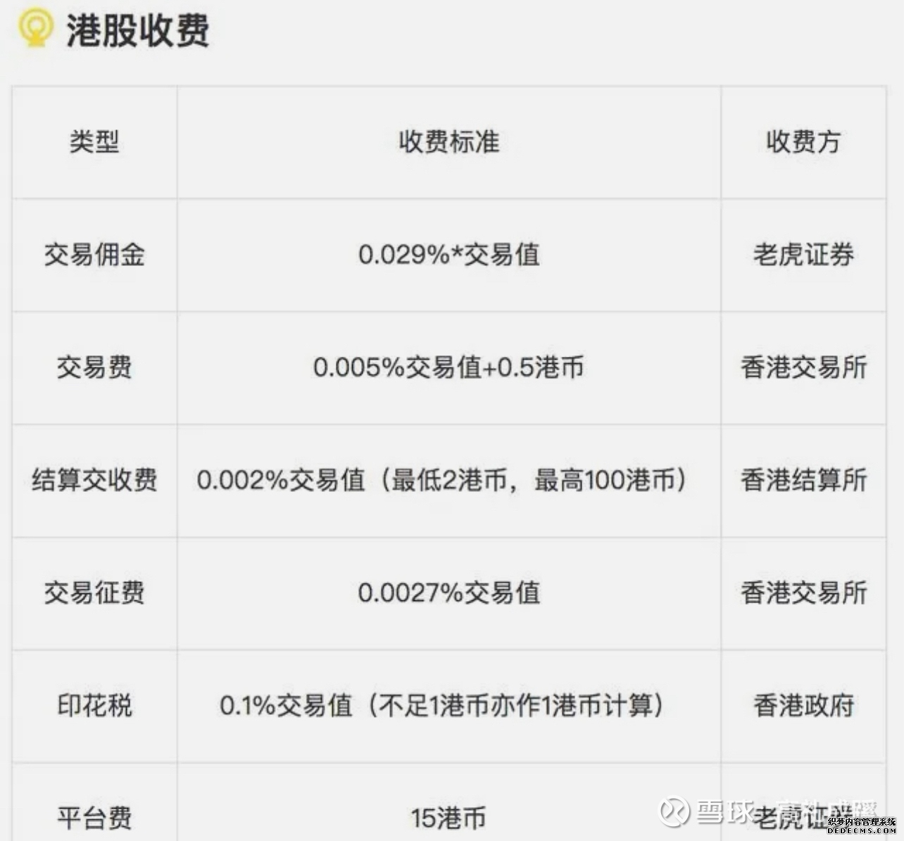 中远海控(01919)最新价格_行情_走势图—东方财富网