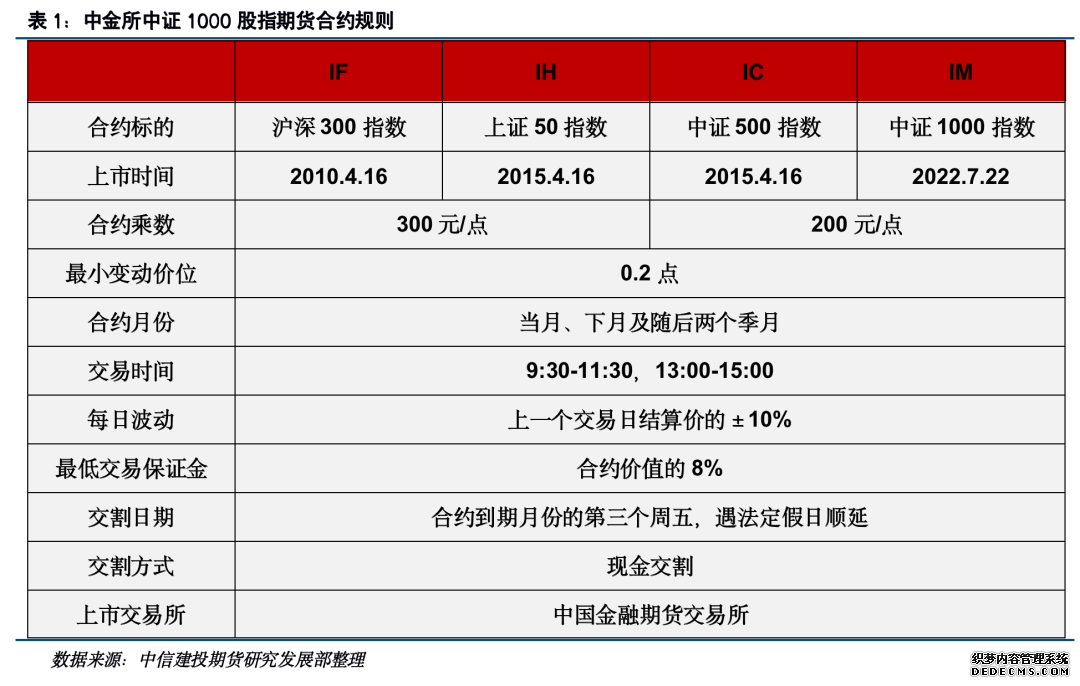 日经225指数期货在早盘交易中下跌37%