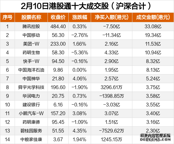 李开复躬身“AI养鸡”零一万物能否闯关2027年港股IPO?